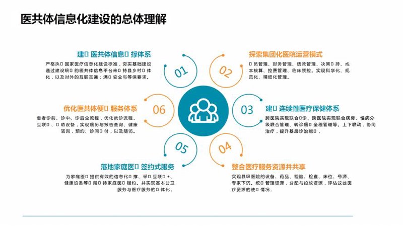网站建设
