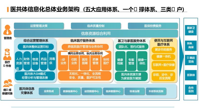 APP开发：构筑移动时代的梦想之舟