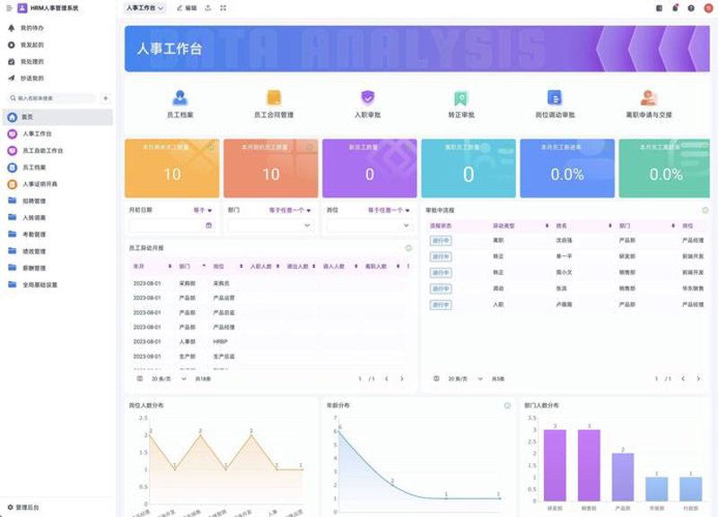 开发软件：你的数字助手